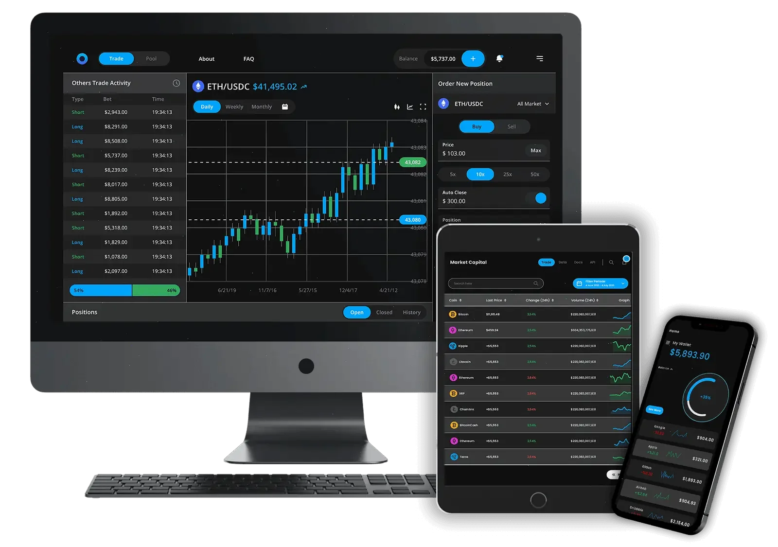 Rima Falmstead asset management