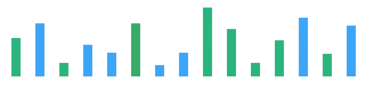 Rima Falmstead market analysis